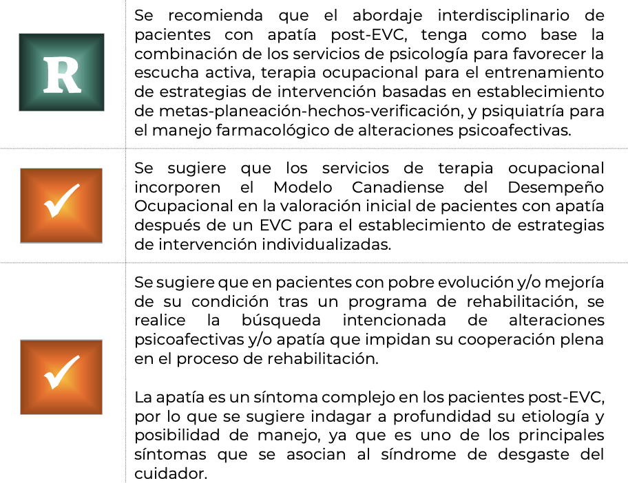 9. Intervenciones psicoemocionales 6 - GPC-DIF-331-21